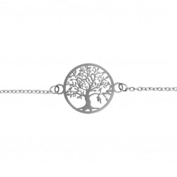 Bracelet acier arbre de vie...
